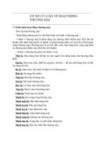 CƠ SỞ LÝ LUẬN VỀ HOẠT ĐỘNG THƯƠNG MẠI