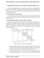 GIAO DIỆN GIỮA IMS VÀ CÁC PHẦN TỬ KHÁC TRONG NGN