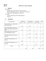 Đề kiểm tra Hình học 7 chương I có đáp án -ma trận