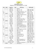 Giáo án L1 (2 buổi) đầy đủ các môn - CKTKN