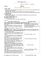 tin 9 t12-15 chi viec in