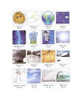 Các loại thời tiết