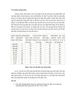 Tình huống: Công ty Sobi