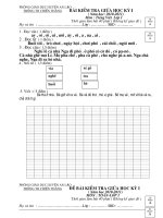 De KT + Dap an Toan TV lop 1 (2010-2011) co kha thi cao
