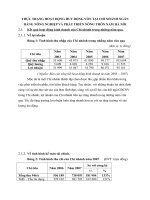 THỰC TRẠNG HOẠT ĐỘNG HUY ĐỘNG VỐN TẠI CHI NHÁNH NGÂN HÀNG NÔNG NGHIỆP VÀ PHÁT TRIỂN NÔNG THÔN NAM HÀ NÔI