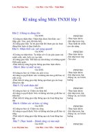 KNSTự nhiên và xã hội lớp 1