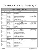 KẾ HOẠCH GIẢNG DẠY 6 - 2010