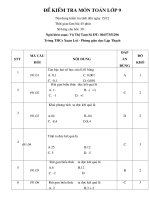 Kiểm tra KSCL toán 9