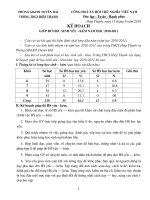 KẾ HOẠCH PHỤ ĐẠO HỌC SINH YẾU KÉM