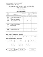 Đề kiểm tra Toán _ Lớp 2 cuối HKI