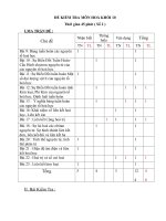 bai kiem tra so 2 ( 45 phut) chuong 2, 3 rat hay