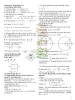 TONG HOP CONG THUC 12