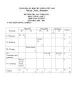 ĐỀ KIỂM TRA LẦN 2 T.ANH 2010-2011