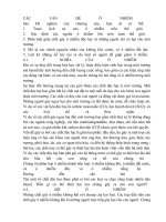 CÁC VẤN ĐỀ Ô NHIỄM