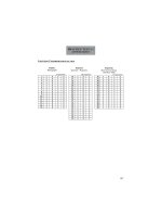 Acheive toeic bridge part 11