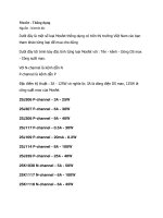 Mosfet - Thông dụng