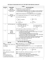 Kế hoạch ôn thi TNTHPT 2010