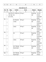 Kế hoạch môn toán 8