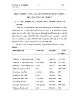 THỰC TRẠNG CÔNG TÁC KẾ TOÁN NHẬP KHẨU HÀNG HOÁ TẠI CÔNG TY AMECO