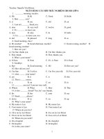 100 cai trac Nghiem Tu Unit1 to Unit 8 Lop 6