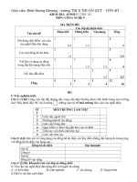 KIỂM TRA CN 9 ( TIẾT 12) ( MA TRAN-ĐA)