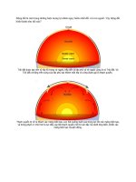 Nguyen nhan dong dat