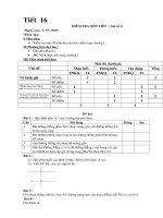 ktra chương I có ma trận