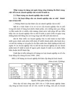 THực trạng tín dụng tại ngân hàng công thương Ba Đình trong việc hỗ trợ các doanh nghiệp vừa và nhỏ ở nước ta