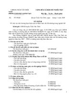 Mức chi thi học sinh giỏi - Giáo viên giỏi