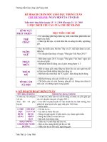 KHCSGD Trẻ tuần 4 chủ điểm gia đinh