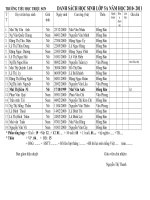 DANH SÁCH HỌC SINH LƠP 2009- 2010