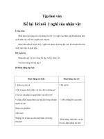 Tập làmm văn - Kể lại lời nói ý nghĩ của nhân vật