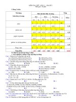 MATRAN KT HOA 12-BAI SO 2