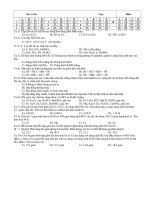 Đề thi môn hóa học lớp 10 - Đề số 3