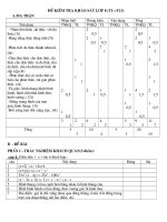 Đề KSCL đợt I - Năm học: 2010 - 2011