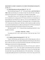 KHÁI NIỆM VAI TRÒ VÀ NỘI DUNG CỦA PHÂN TÍCH MỐI QUAN HỆ GIỮA CP  DT  LN