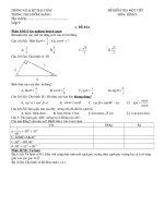 kiểm tra ch­­­ương I