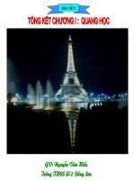 TỔNG KẾT CHƯƠNG II. MÔI TRƯỜNG TRUYỀN ÂM