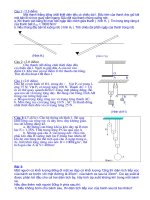 CĐề ôn HSG phần Công cơ học