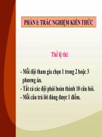 Bộ câu hỏi thi ATGT Huyện Đức Hòa