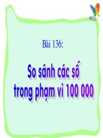 So sánh các số trong phạm vi 100000