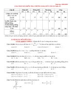 Bai KT chuong 2-Tuan 15