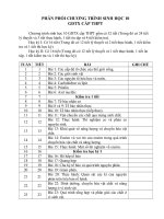 phan phoi chuong tinh GDTX cap THPT