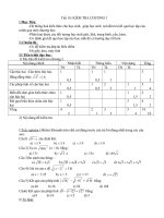 kiem tra chuong I dai 9