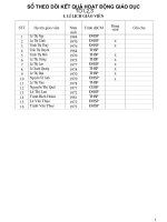 SỔ THEO DÕI KẾT QUẢ GIÁO DỤC