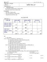 de kiem tra 45'''' hinh hoc 12