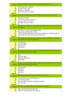 Kien thuc chuan-THI TOT NGHIEP-on tap 12.doc