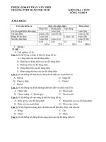 kiemtra45''''HK1congnghe9