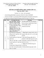 Bồi dưỡng Lớp A