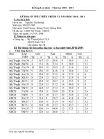 ke hoach ca nhan.doc